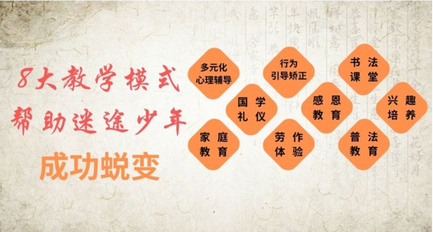 綿陽叛逆期孩子教育解決方案:專業管教學校助力青春期成長引導