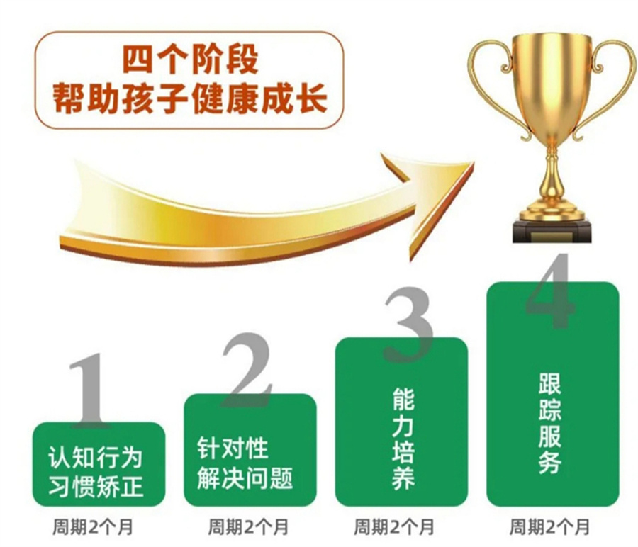 免費觀看2025年恐怖叛逆學校動漫:校園恐怖之旅的震撼體驗