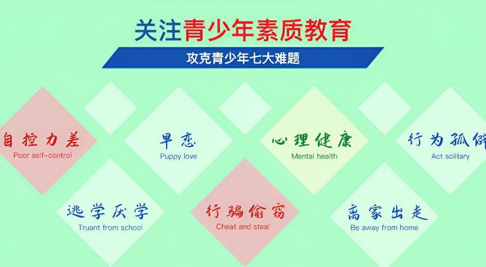 汨羅叛逆學校學生行為分析:教育引導與解決方案